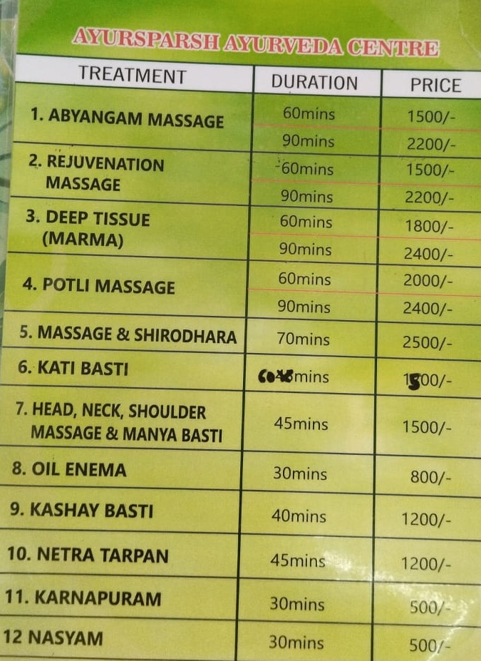 General Rate Card
